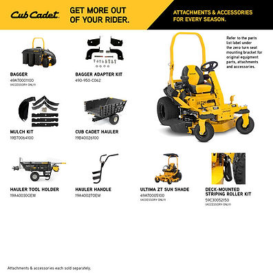 Cub Cadet Pro Z ZTXS4 48