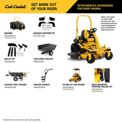 Cub Cadet Pro Z ZTXS4 60